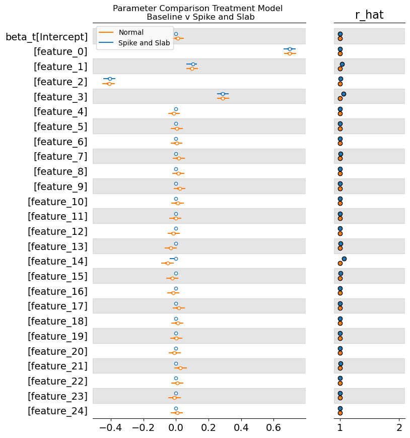 ../_images/06bc26878aa42f784ae74067af4867f19bc2597d4ea7e5a44fd5ae1617e24e84.png